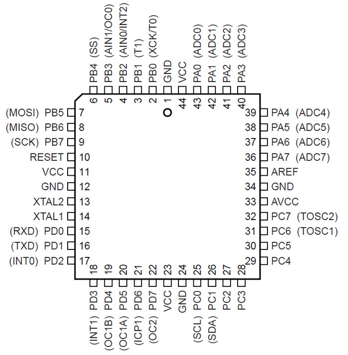 ATMEGA8535-PLCC.jpg - 128 Ko