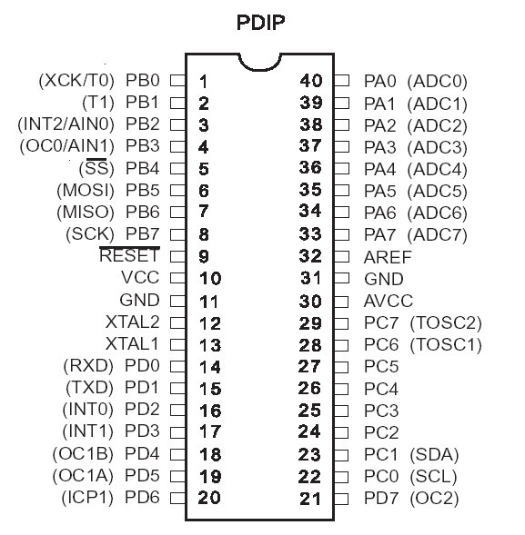 ATMEGA8535.jpg - 73 Ko