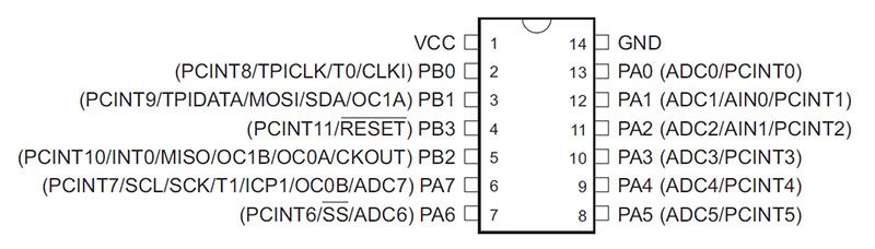 ATtiny20-b.jpg - 72 Ko