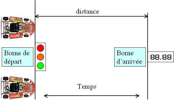 Borne-50m-DA.jpg - 30 Ko