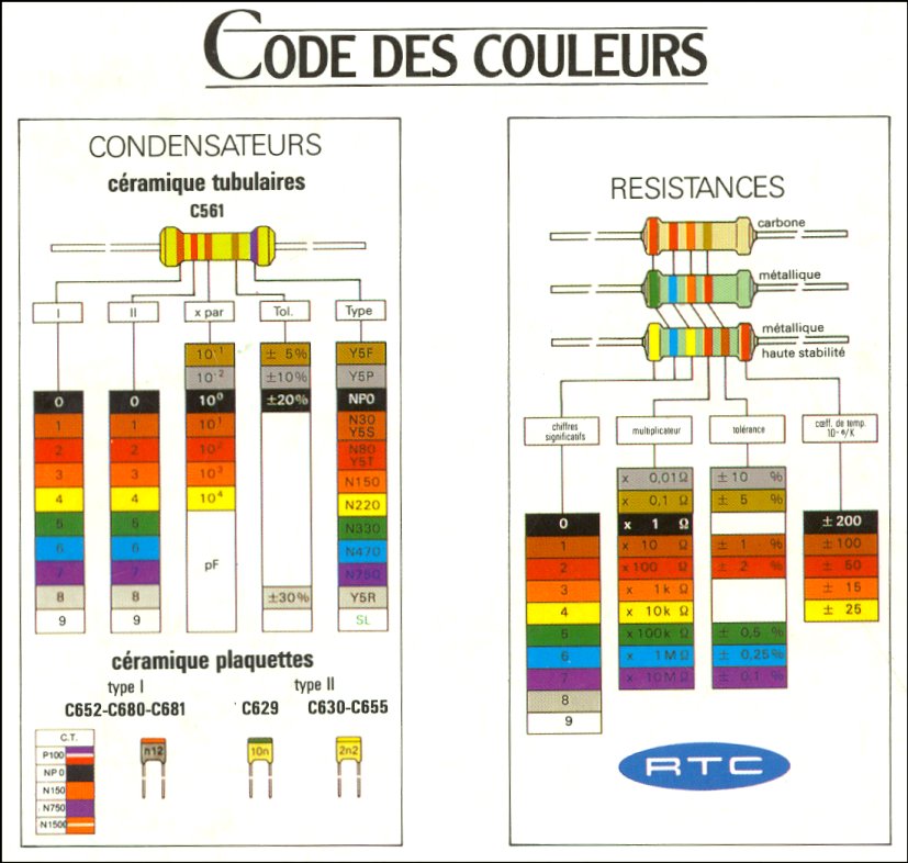 Couleurs.jpg - 107 Ko