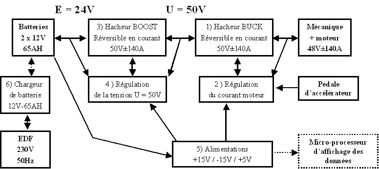 Div407d.jpg - 58 Ko.