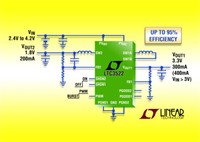 Convertisseur DC/DC à découpage, élévateur-abaisseur, synchrone et régulateur synchrone