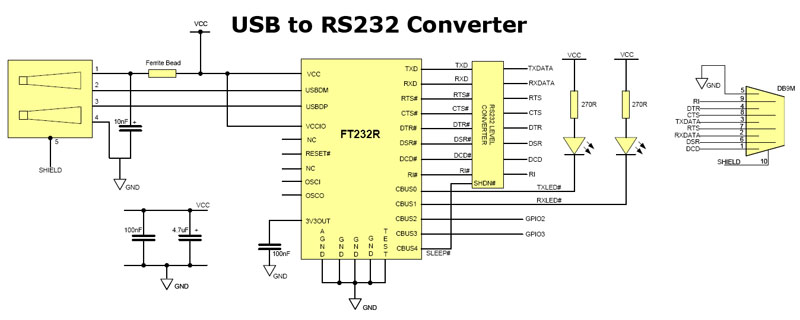 FT232R.jpg - 46 Ko