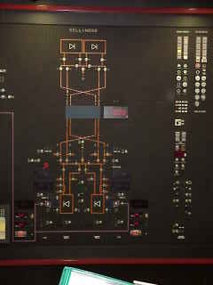 Contr�le du redresseur 1