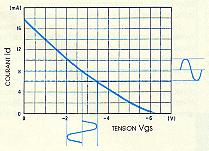 igbtfig7.JPG (9712 octets)