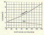 igbtfig9.JPG (7780 octets)