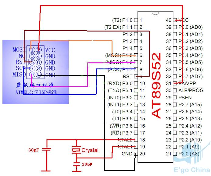 ISP-USB-5.jpg - xx Ko