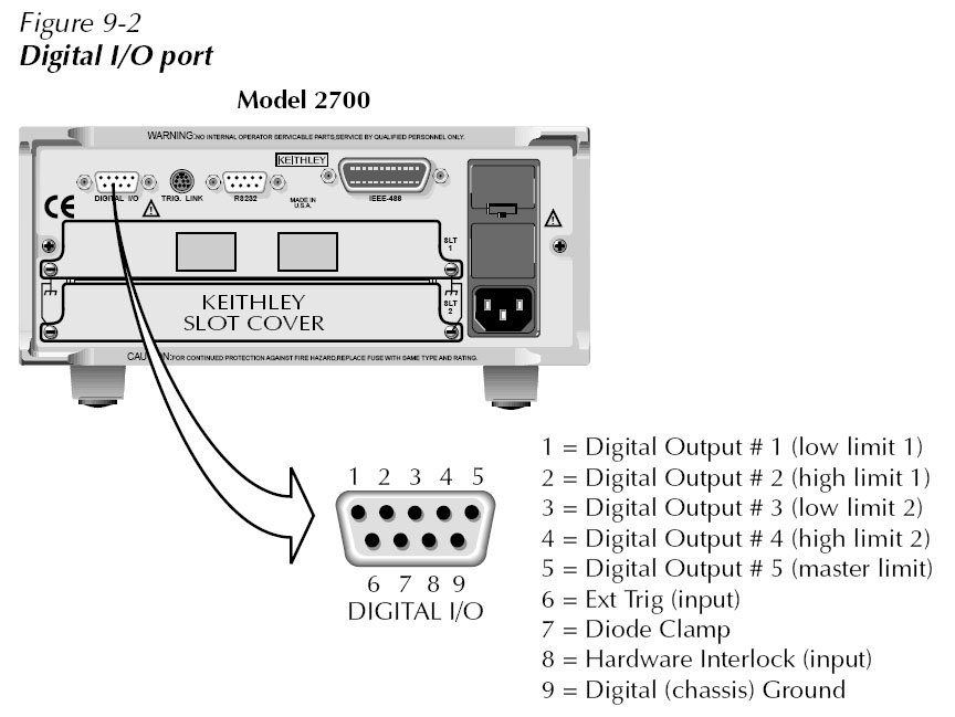 KE2700-Fig-9-3.jpg - 104 Ko