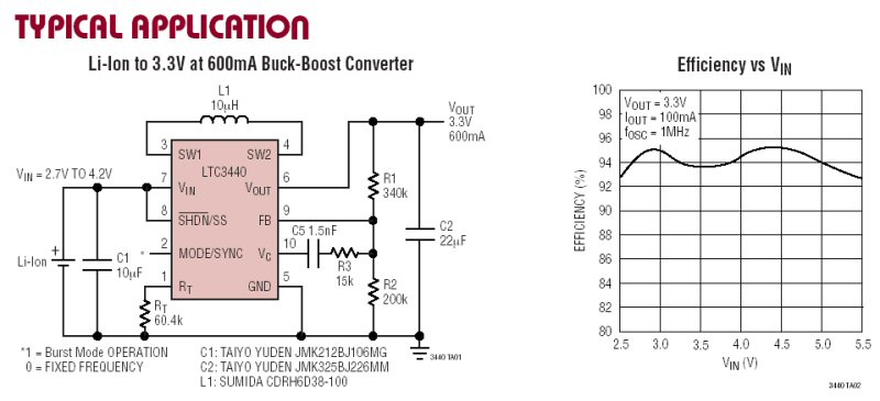 LTC3440a.jpg - 50 Ko