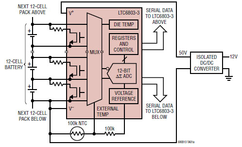 LTC6803.jpg - 54 Ko.