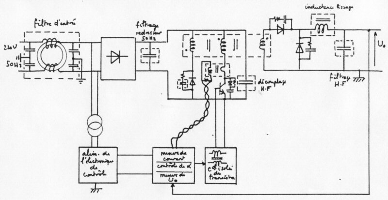 Multon01.jpg - 88 Ko