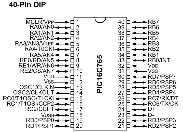PIC16C765.jpg - 96 Ko