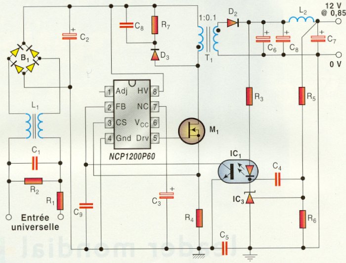 Pap465.jpg - 63 Ko