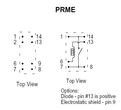 REED-PRME2.jpg - 18 Ko