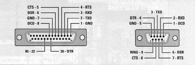 RS232.jpg - 18 Ko