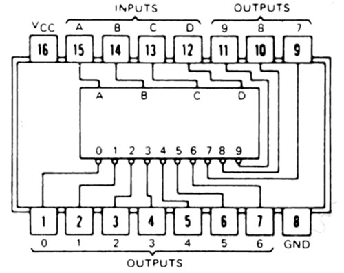 SN74LS42.jpg - 57 ko