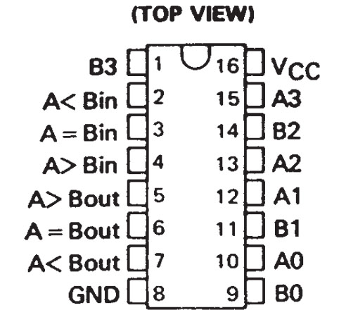 SN74LS85.jpg - 64 ko