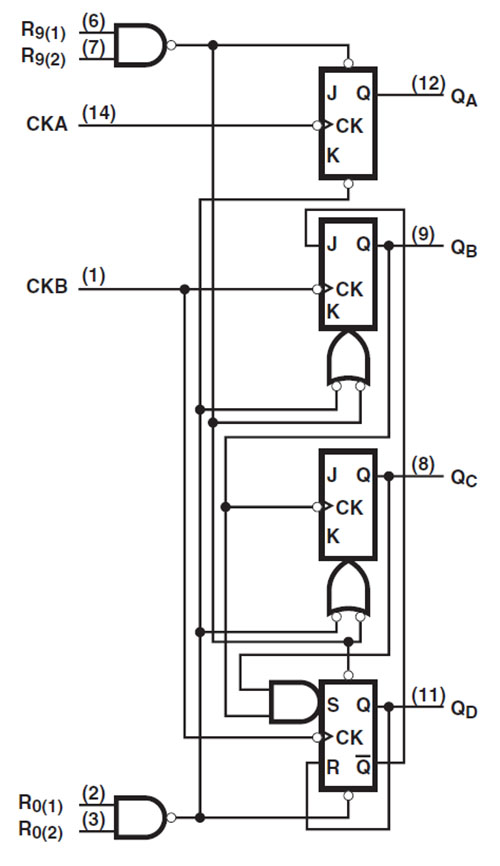 SN74LS90-a.jpg - 58 ko