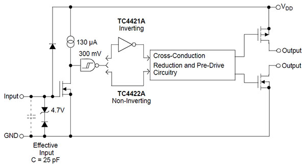 TC4422A-a.jpg - 86 Ko