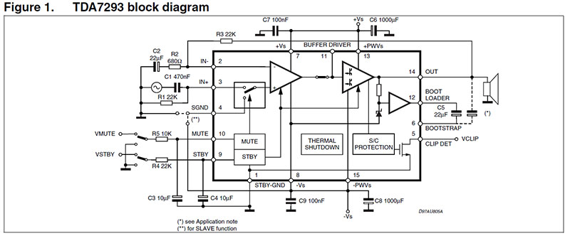 TDA7293V.jpg - 60 Ko