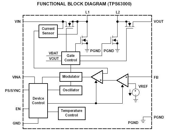 TPS63000b.jpg - 43 Ko