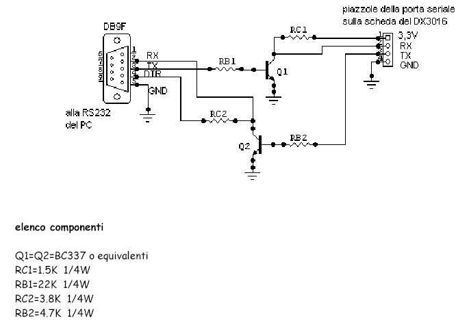 Tinyinterface.jpg - 25 Ko