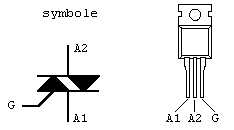 Symbole du triac.