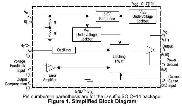 UC3842B.jpg - 45 Ko