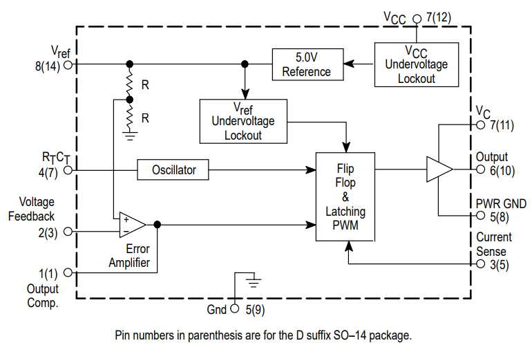 UC3844.jpg - 65 Ko.