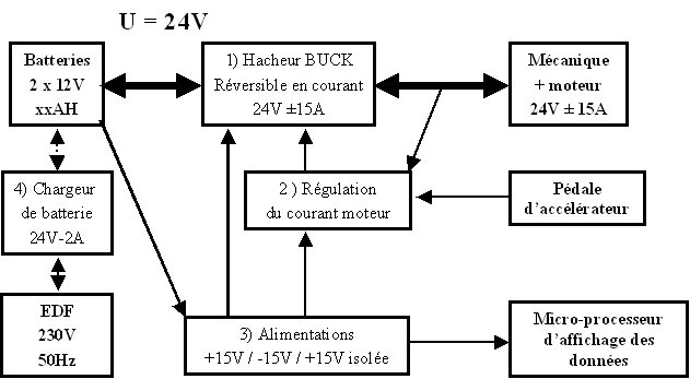 VAR24V-02.jpg - 44 Ko