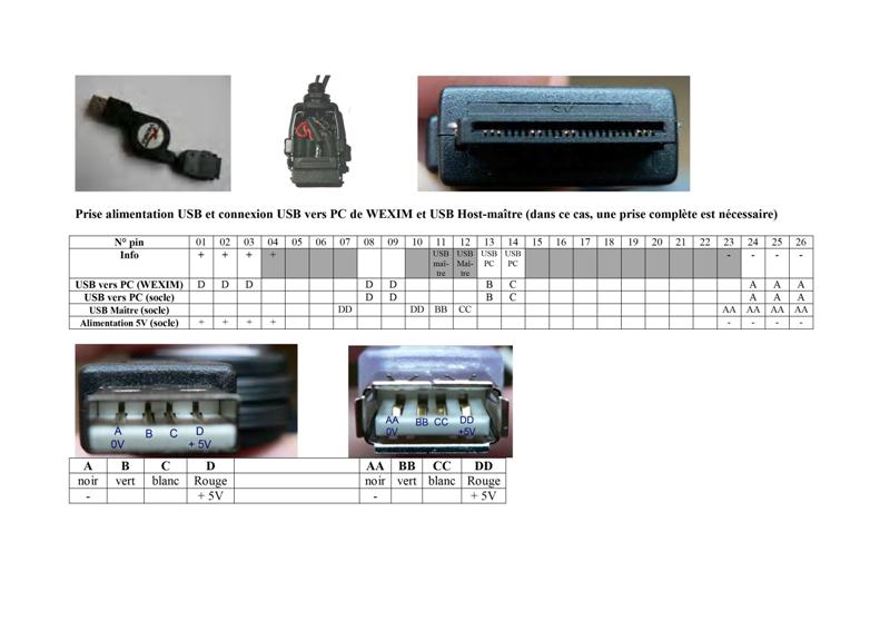 cablage_n311_3.jpg - 48 Ko