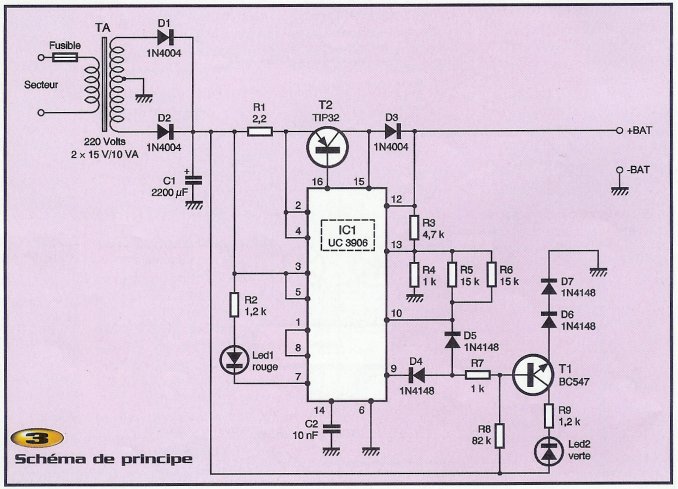 Eprat258a.jpg - 64 Ko